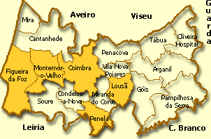Distrito de Coimbra
