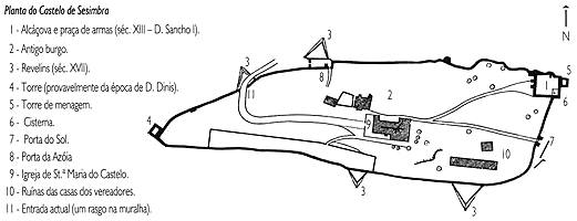 [Planta do Castelo de Sesimbra, tal como se encontra hoje]
